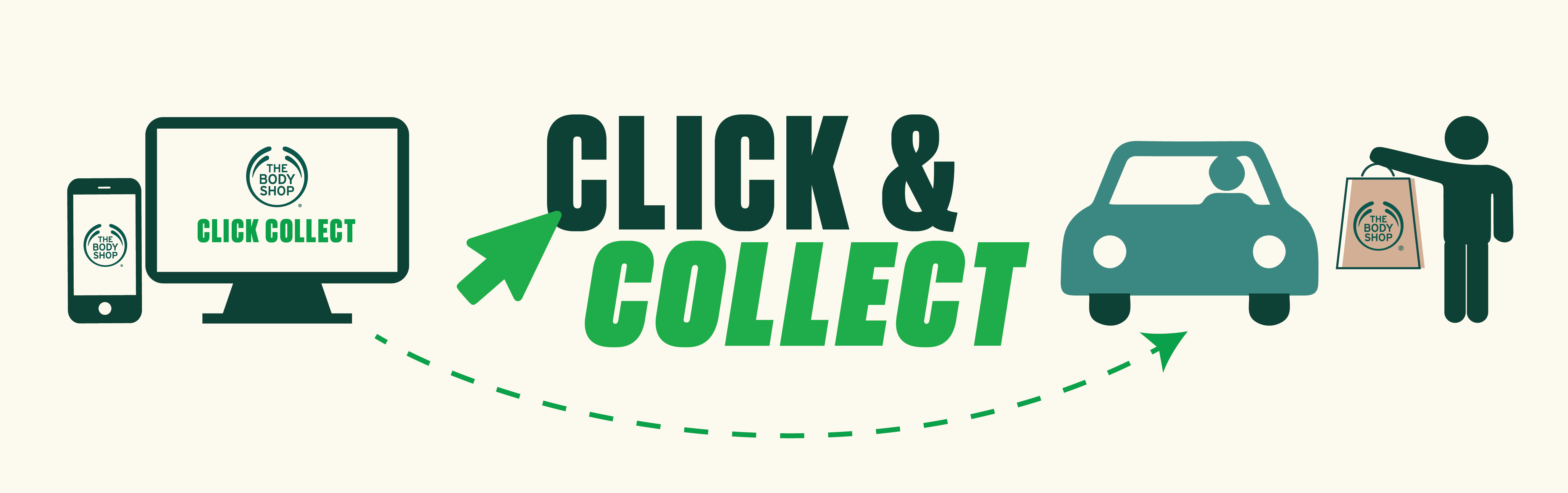 Click and Collect